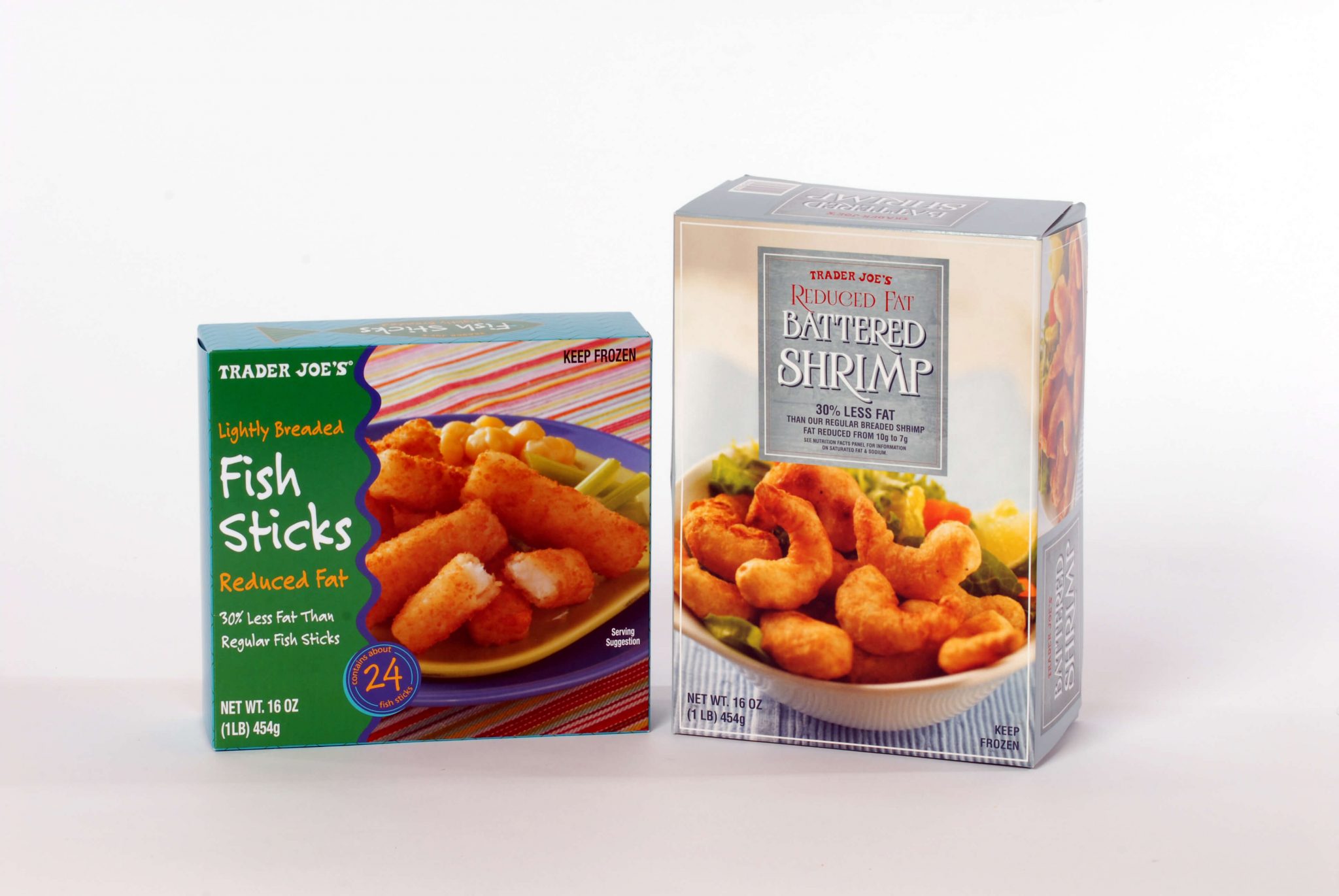 Retail Packaging Company Design and Shipping Services