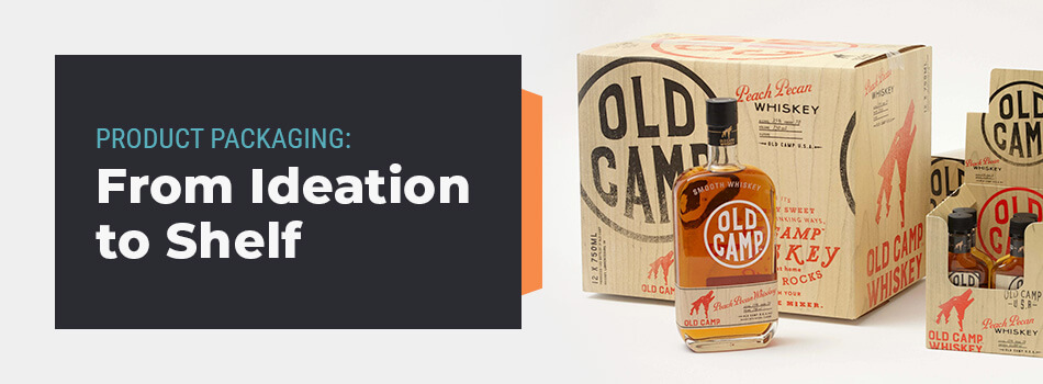 Product Packaging: From Ideation to Shelf
