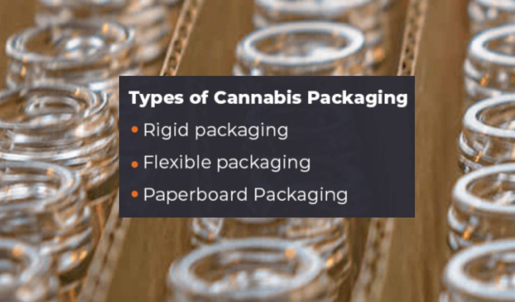 Types of Cannabis Packaging